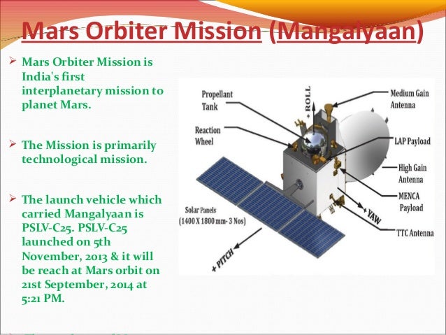 mangalyaan ppt